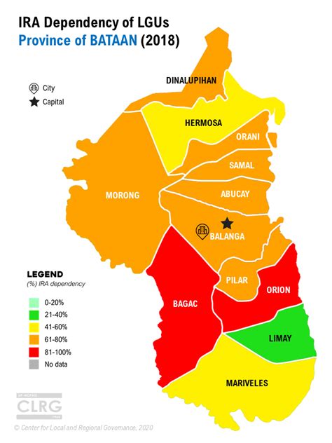 12 municipalities of bataan|Figure 1.6 Population Shares by Municipality/City .